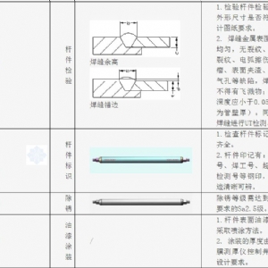 網(wǎng)架構(gòu)件